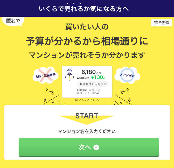 条件を入力するだけで、あなたのマンションを買いたい人が自動で見つかります