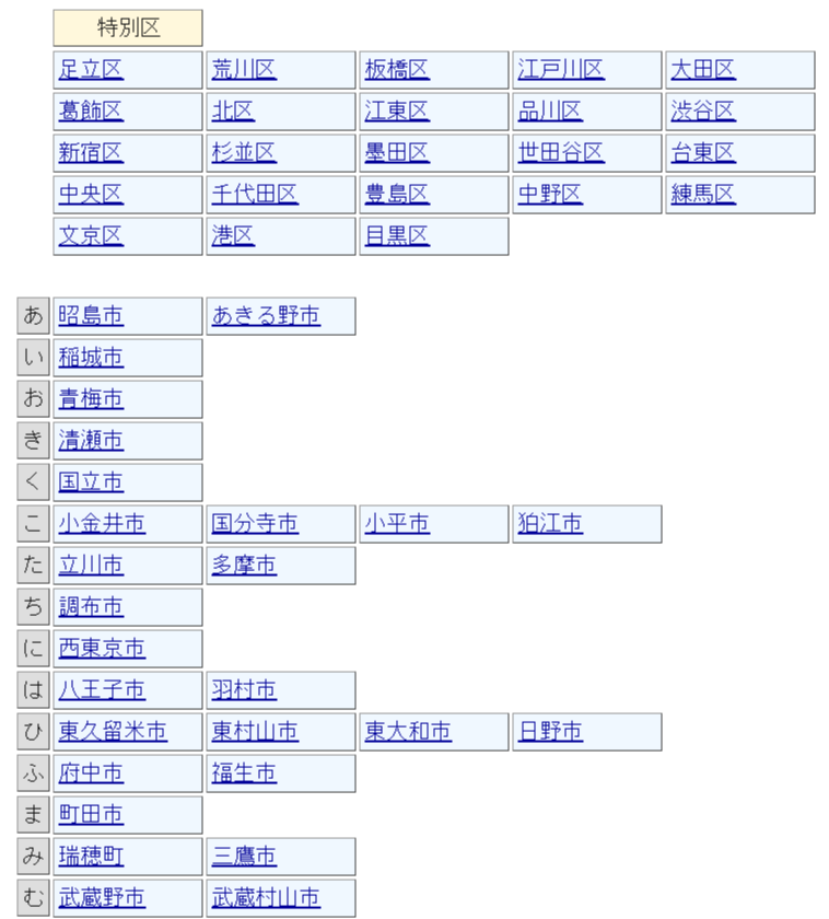 売却する土地の相場はいくら？価格の調べ方や見られる ...