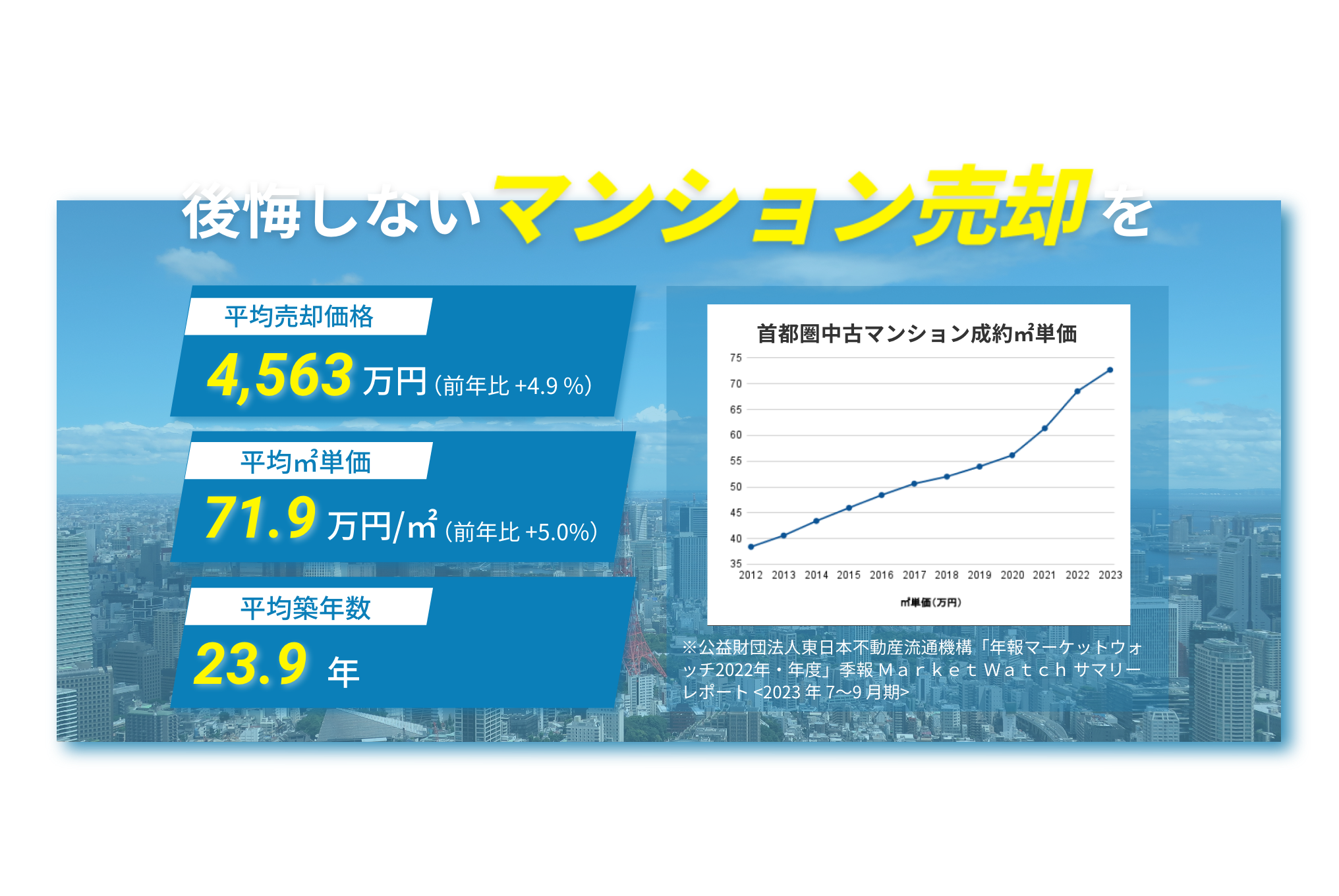 後悔しないマンション売却を