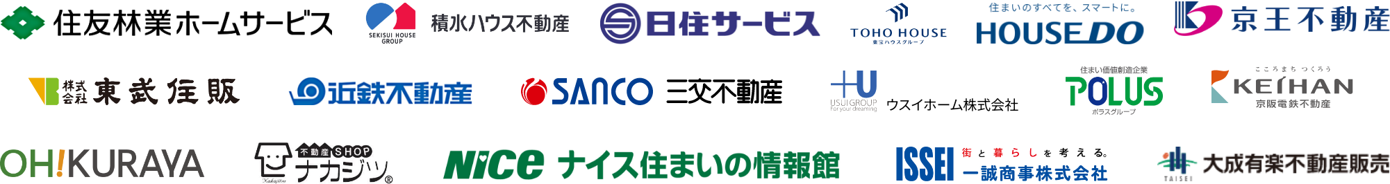参画企業一覧 住友林業ホームサービス 積水ハウス不動産関西株式会社 日本住宅流通株式会社 京王不動産 など