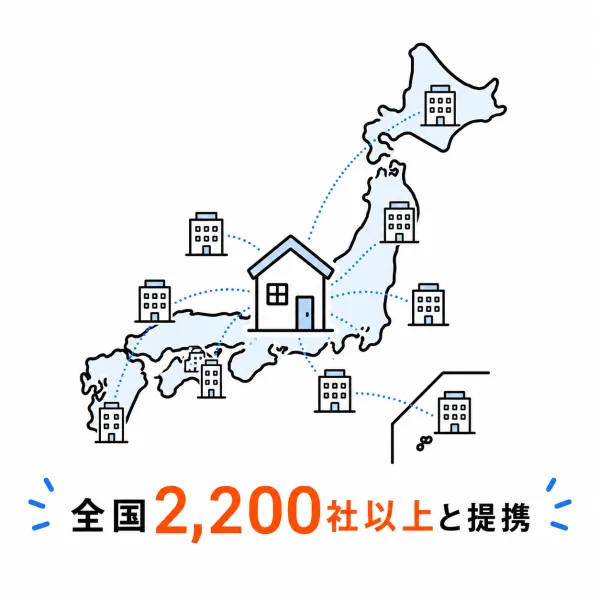 提携企業は2,200社以上