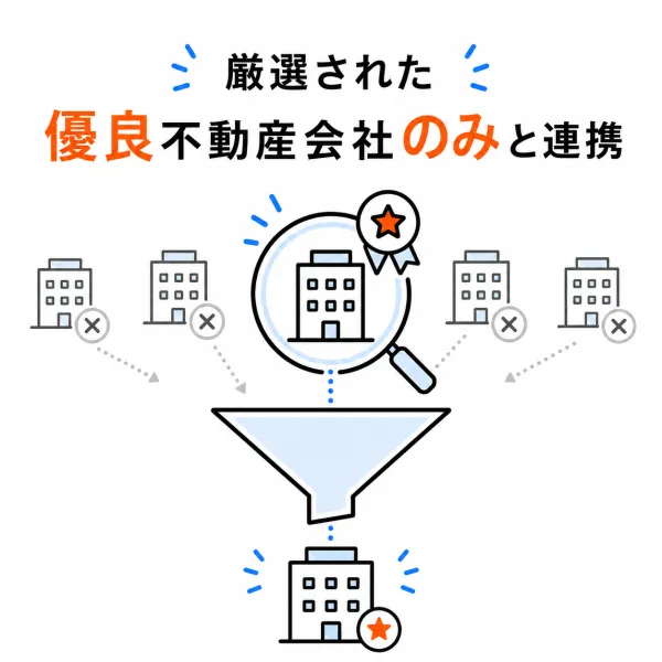 個人情報保護で安心